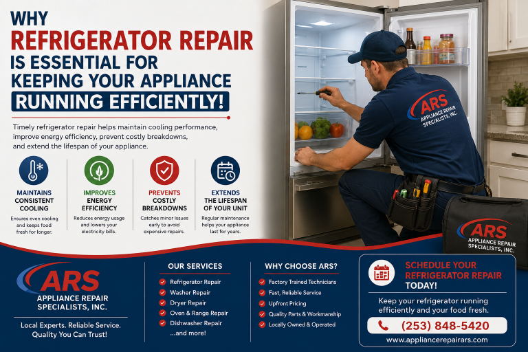 Why Refrigerator Repair Is Essential for Keeping Your Appliance Running Efficiently?